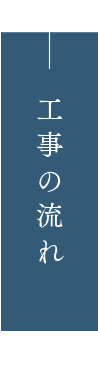 工事の流れ